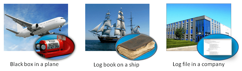 Black box in plane, log book on ship, log file in organization